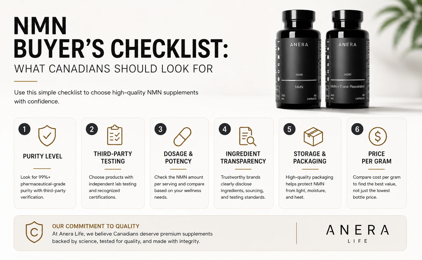 NMN Buyer's Checklist