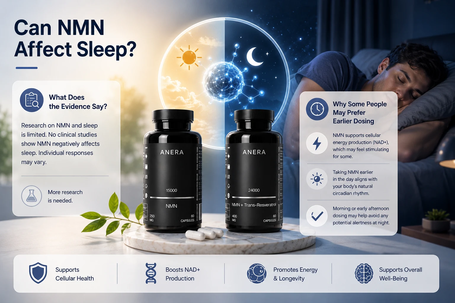 Can NMN Affect Sleep